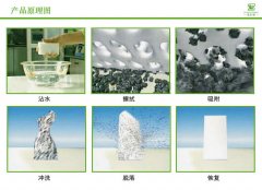 為什么神奇海綿擦會越用越小呢？